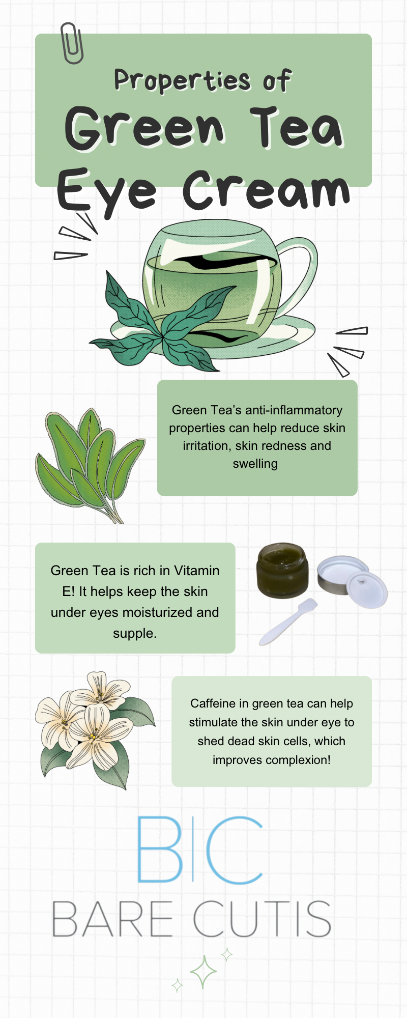 Green Tea Eye Cream (Day)